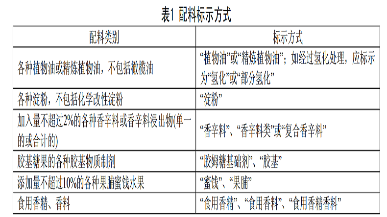 青岛万博足球app下载官网
标签标注