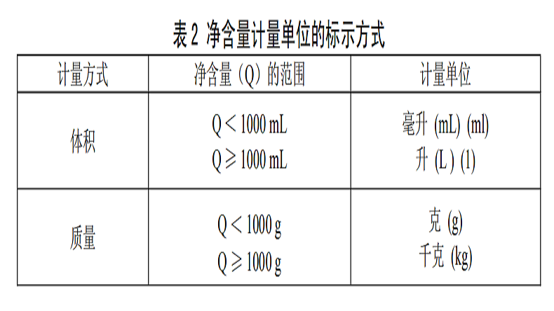 青岛万博足球app下载官网
标签标注