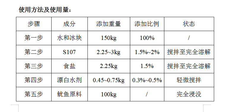 带皮鱿鱼复配万博足球app下载官网
