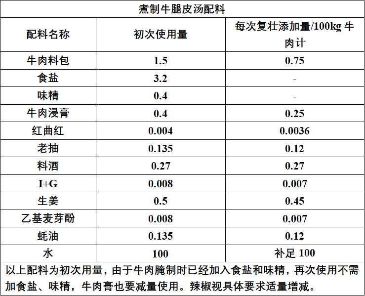 万博足球app下载官网
